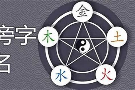 缺火 名字|五行缺火的男孩名字大全集免费（精选300个）